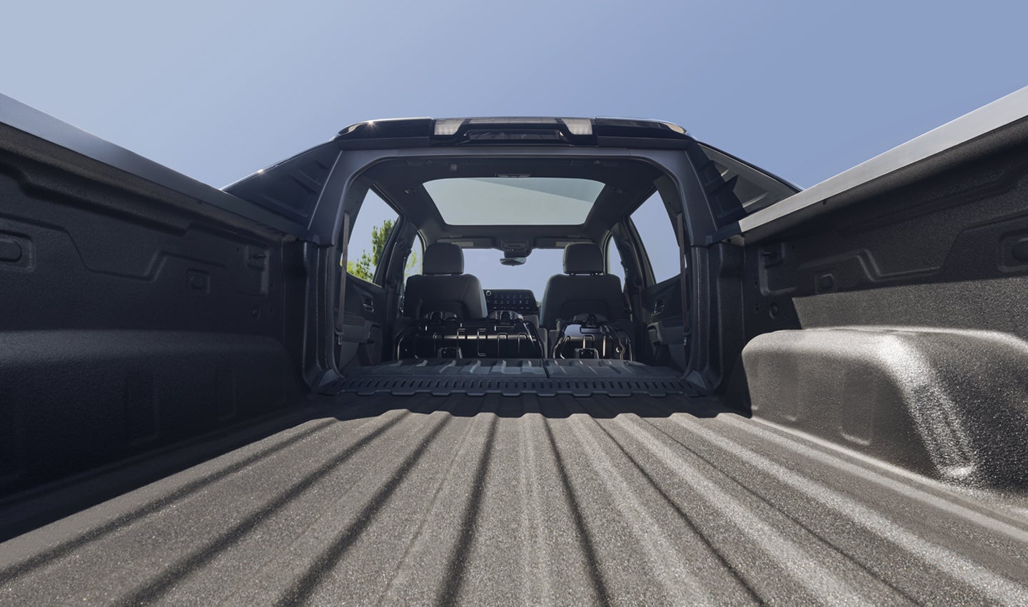 Wolf Chevrolet GMC of Ogallala in ogallala NE